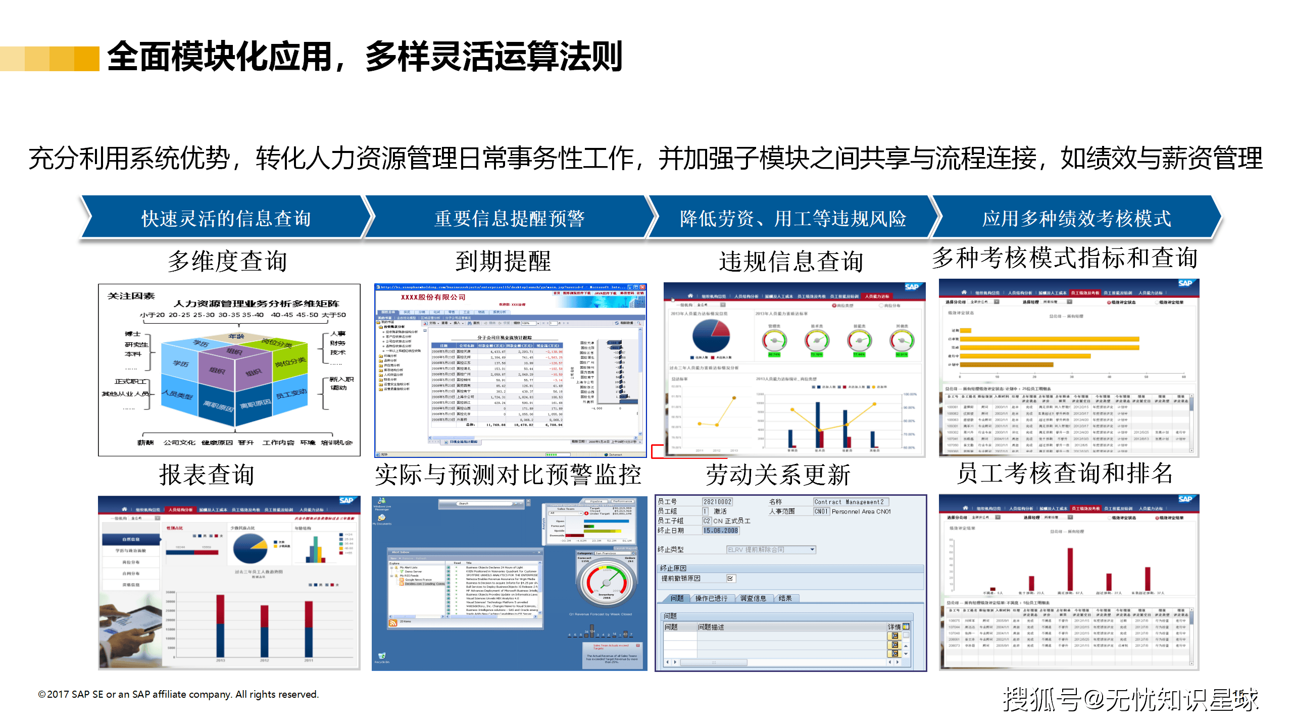 数字化管理系统在全国青训中逐步普及,行业效率提升明显的简单介绍 数字化管理系统在全国青训中逐步普及,行业效率提升明显的简单介绍