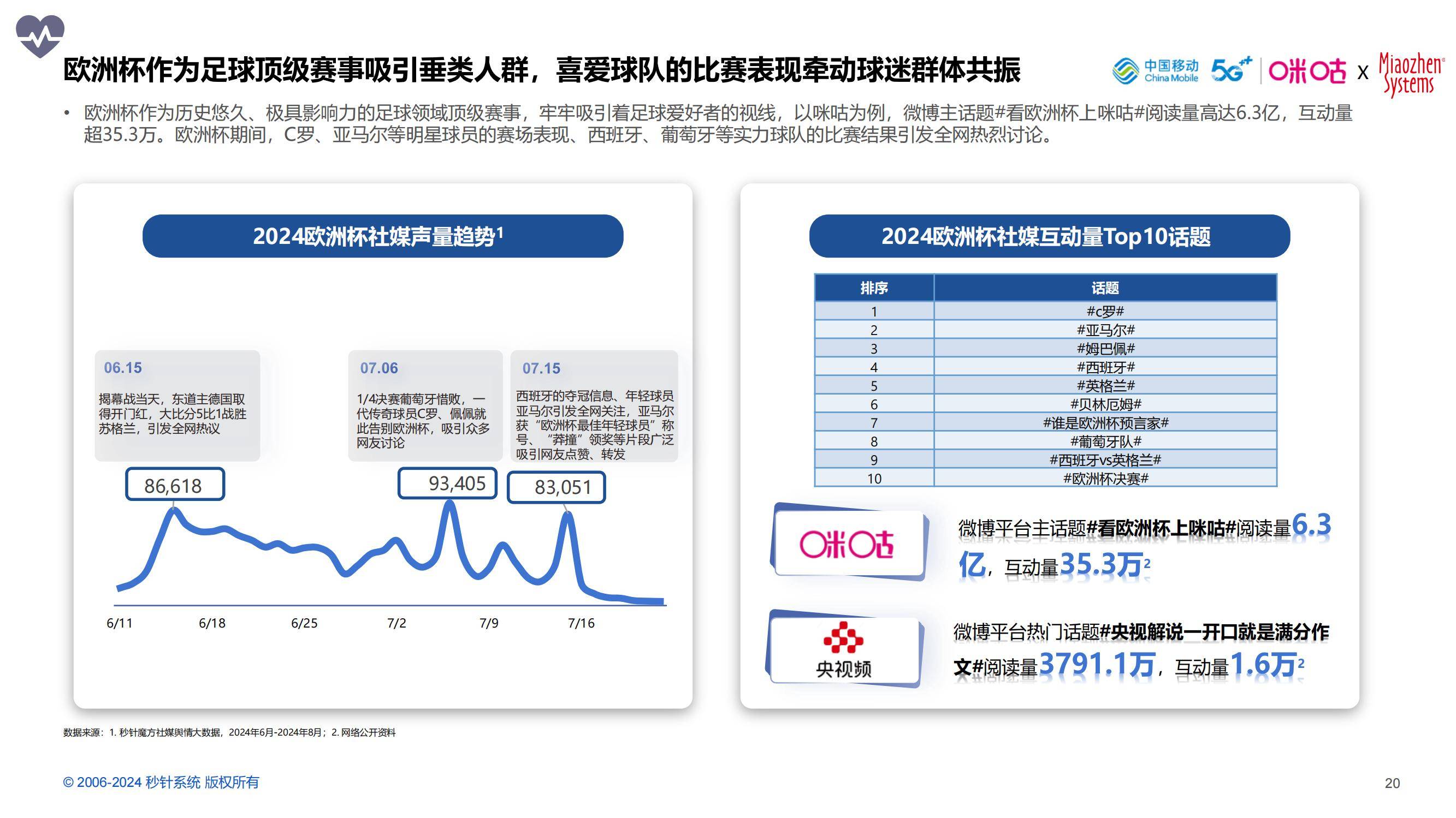 爱游戏体育:中国足球发展战略的长期规划与短期目标:基于战略管理理论的简单介绍 爱游戏体育:中国足球发展战略的长期规划与短期目标:基于战略管理理论的简单介绍