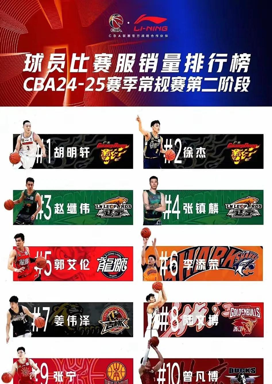 爱游戏体育：CBA球队的品牌形象塑造：如何打造更具影响力的俱乐部品牌？的简单介绍