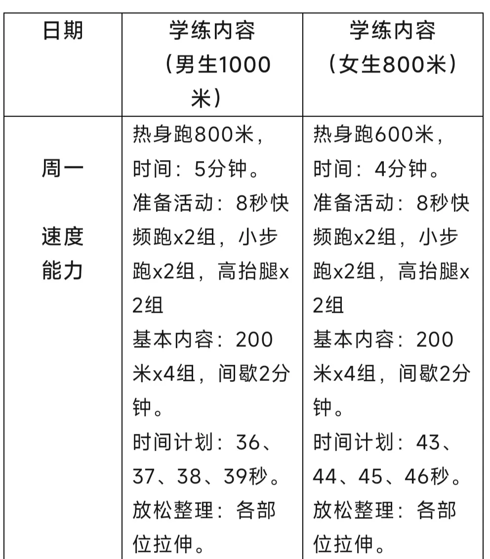 包含爱游戏体育:体育行业的职业机会：运动员生涯后的路径的词条
