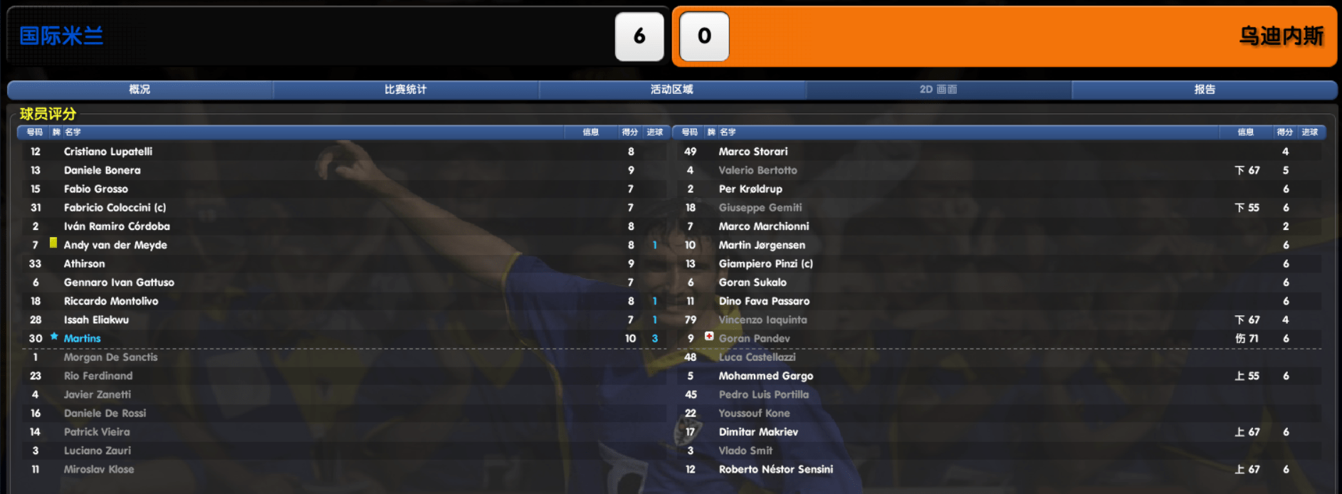 关于爱游戏体育:意甲的财务管理:如何实现可持续发展的信息 关于爱游戏体育:意甲的财务管理:如何实现可持续发展的信息