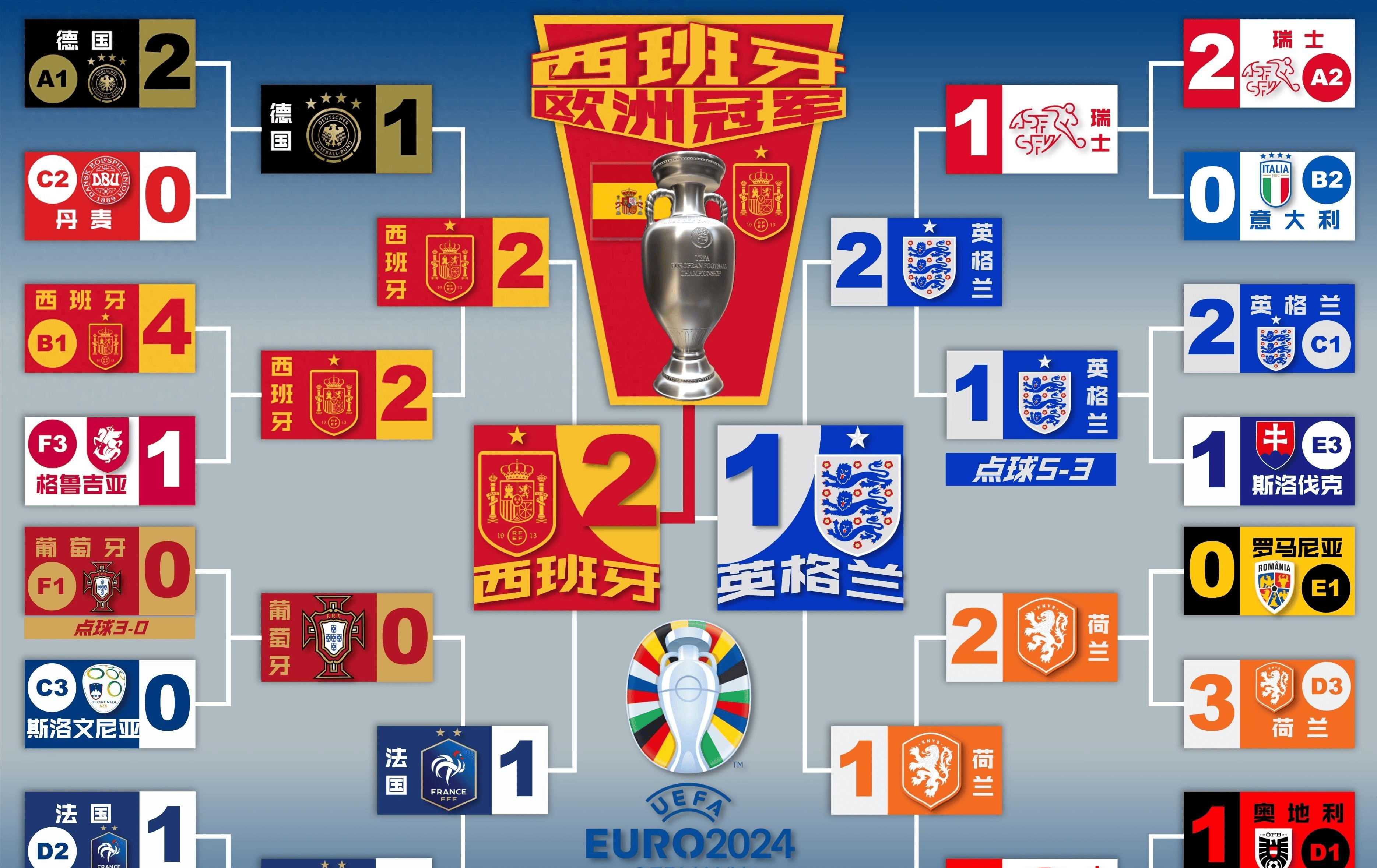 爱游戏体育:76人队新赛季:尼昂表示将提升快攻成功率的简单介绍 爱游戏体育:76人队新赛季:尼昂表示将提升快攻成功率的简单介绍