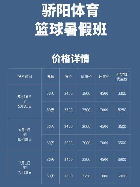 包含爱游戏体育：篮球训练营的比赛录像分析技术应用心得分享：帮助球员发现问题，提升水平的词条