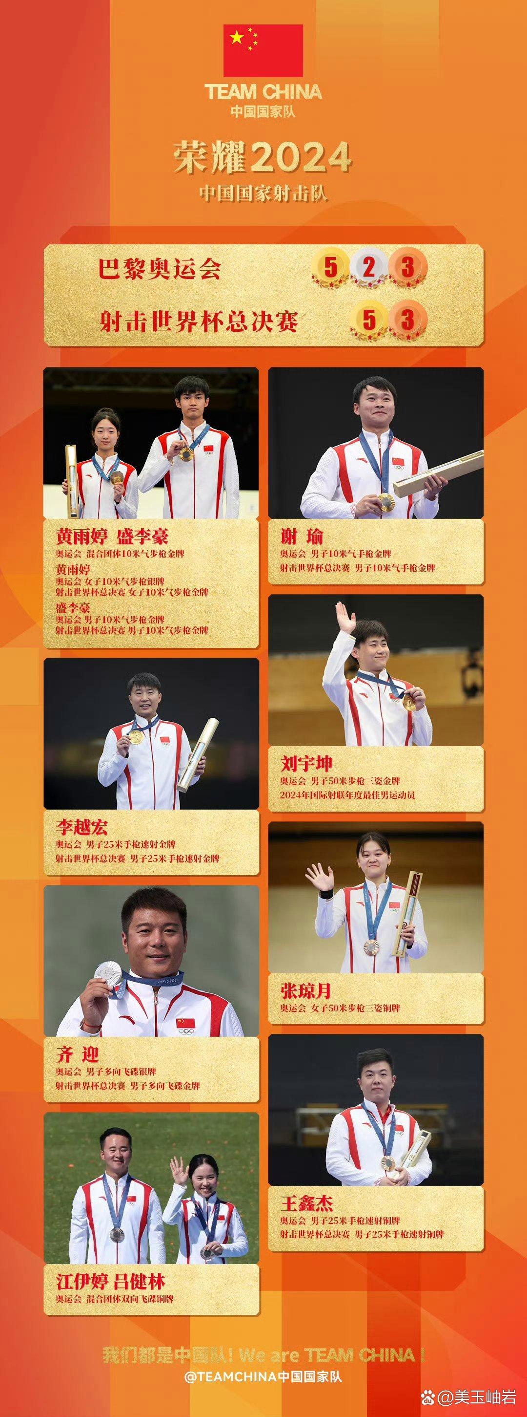 包含爱游戏体育：中国男篮的年轻化战略：谁将成为未来的核心力量？的词条