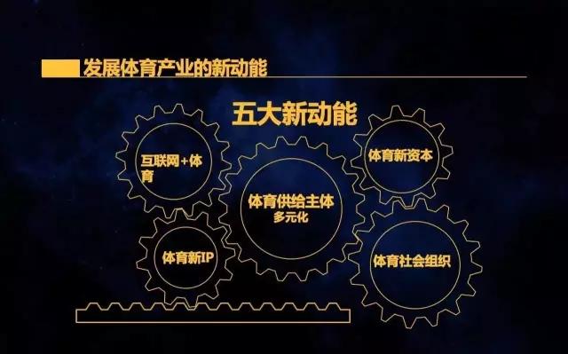 爱游戏体育：中国篮球产业，如何才能实现可持续发展？的简单介绍