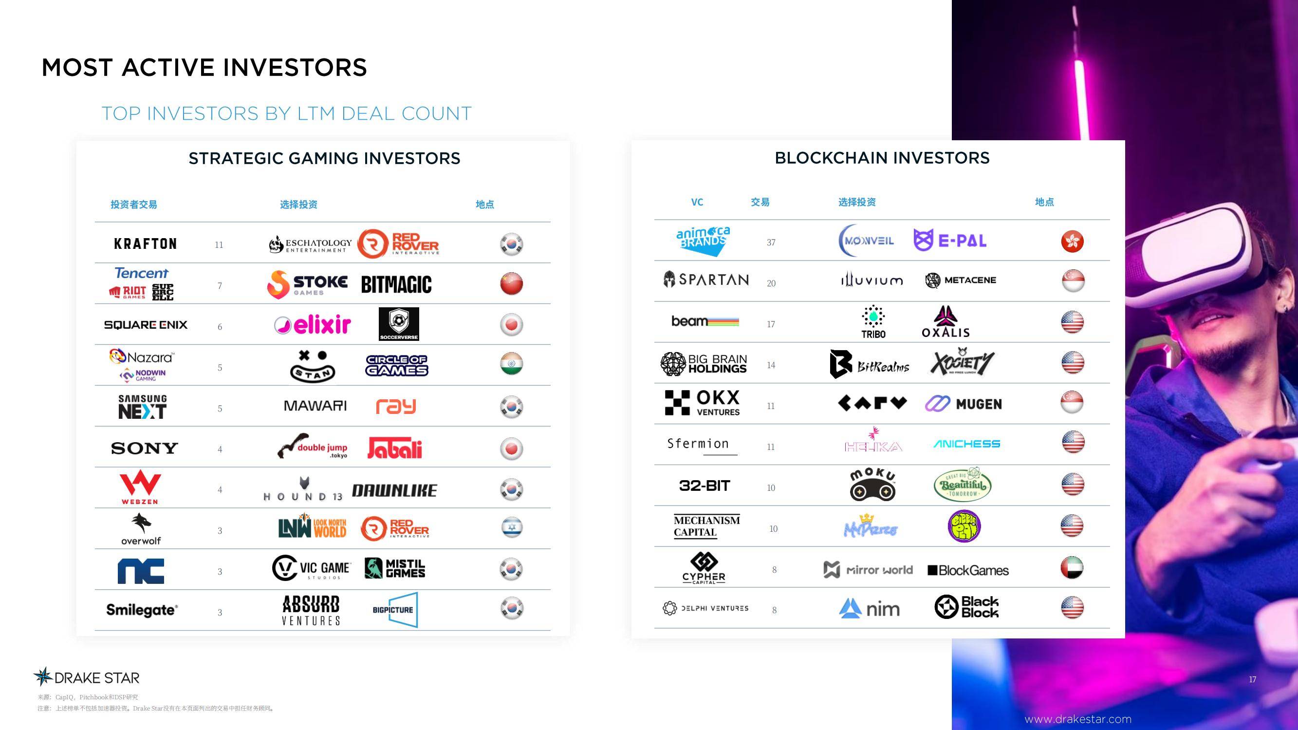 AYX GAME-关于"爱游戏体育:分析电竞主播的商业价值与发展潜力"的信息