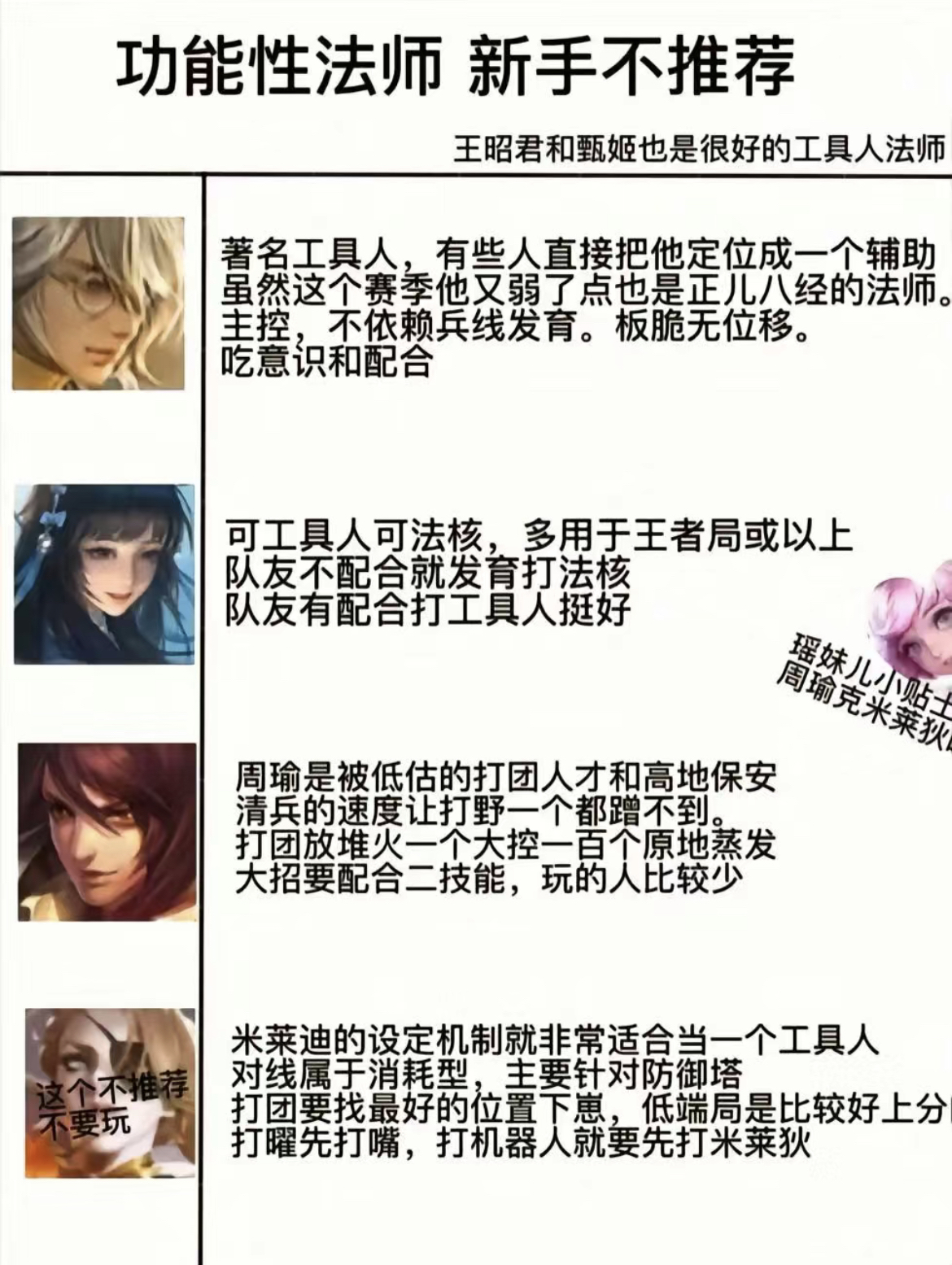 关于爱游戏体育:王者荣耀新赛季的战术变化：各大战队应对策略的信息